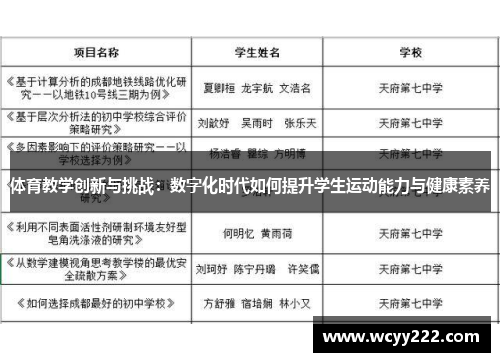 体育教学创新与挑战：数字化时代如何提升学生运动能力与健康素养