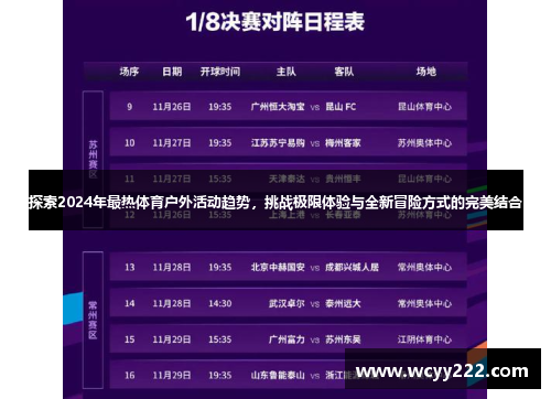 探索2024年最热体育户外活动趋势，挑战极限体验与全新冒险方式的完美结合