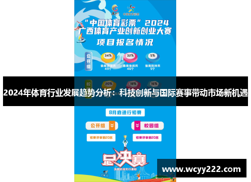 2024年体育行业发展趋势分析：科技创新与国际赛事带动市场新机遇